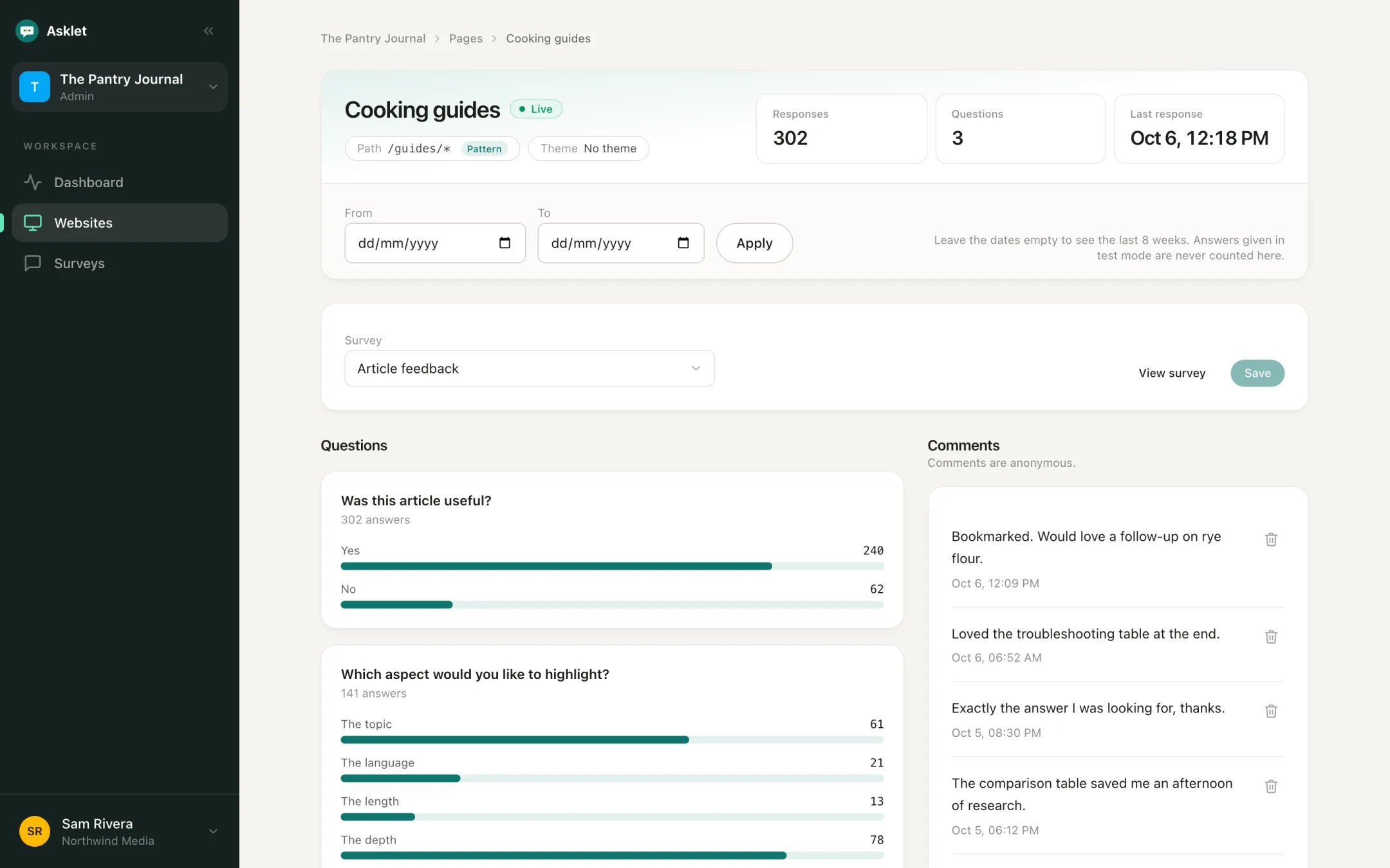 Results for the /guides/* page: 273 responses, a Yes/No bar for "Was this article useful?", the aspects readers highlighted, and a list of anonymous comments.